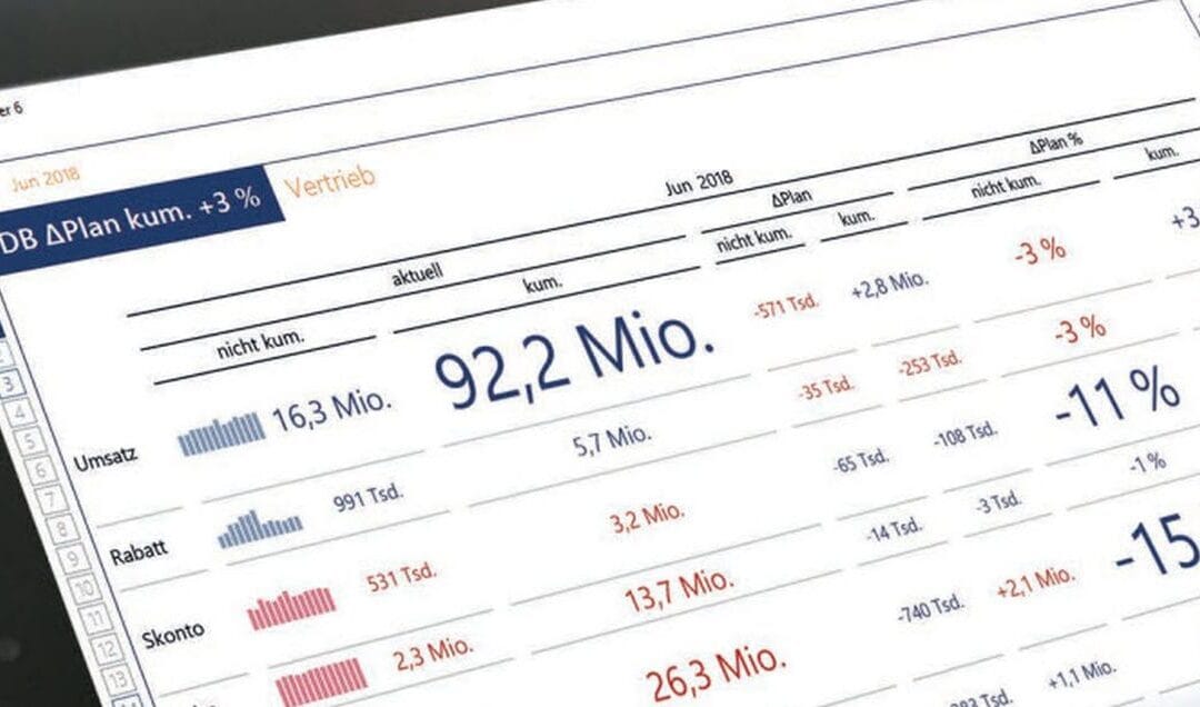 DeltaMaster & Power BI – ein Dreamteam mit der BI-Suite