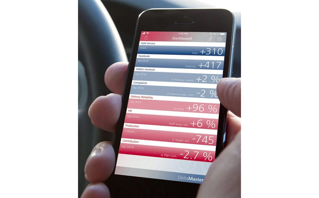 DeltaApp – Entscheiden, während andere noch suchen