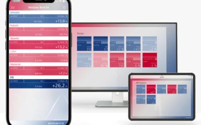 Tool im Fokus: Bissantz DeltaMaster – Management-Reporting, Analyse und Planung, die wirklich führt