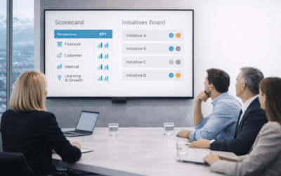 Balanced Scorecard & Initiativensteuerung – Von Zielen zu Wirkung, ohne Excel und ohne Insellösungen