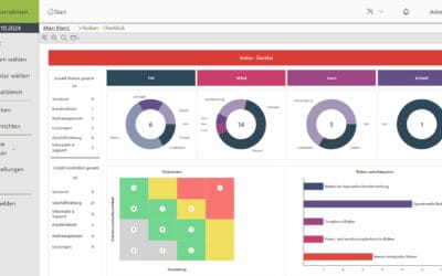 Tool im Fokus: Procos STRATandGO – Strategie, Scorecard und Umsetzung, damit Ziele nicht in Slides enden